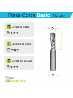 FRESA DE CORTE CNC B612